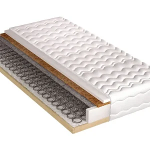 Bedly Hela Plus Madrass 200x90x22 cm Vit - Möbler Billigare