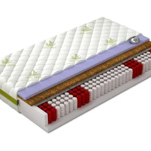 Bedly Perfecti Madrass 200x180x18 cm 180x200 180x200 - Möbler Outlet
