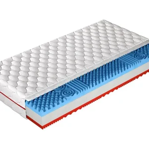 Populärt val Profi Madrass 140x200 cm Vit - Möbler