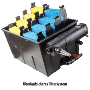 Gravitationsfilter Heissner Set Pump UVC 24000L - Utemöbler & utemiljö Endast denna vecka